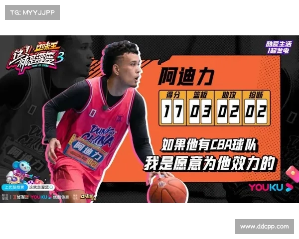 CBA最佳新秀之路:从新星崛起到赛场传奇的成长故事 CBA最佳新秀之路:从新星崛起到赛场传奇的成长故事