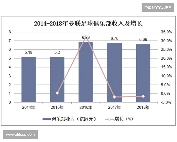足球球员海外转会趋势分析及其对全球足球市场的影响