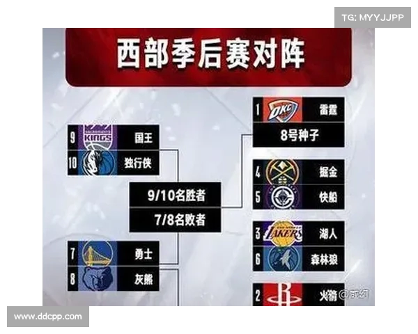 NBA球队战绩分析揭示季后赛形势强队逆袭弱队崩盘现象
